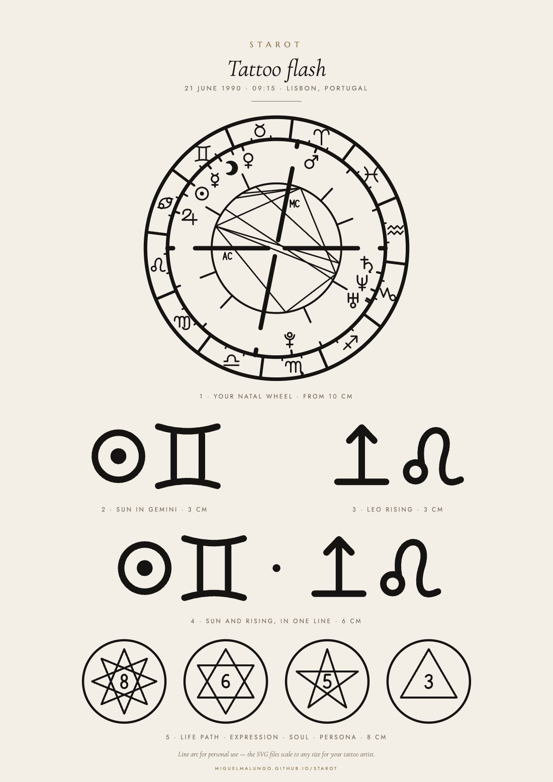 An example of the STAROT tattoo flash sheets